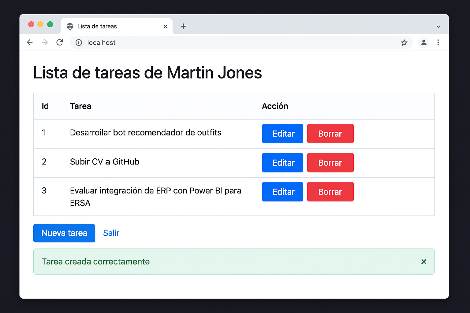 Crud Lista de tareas